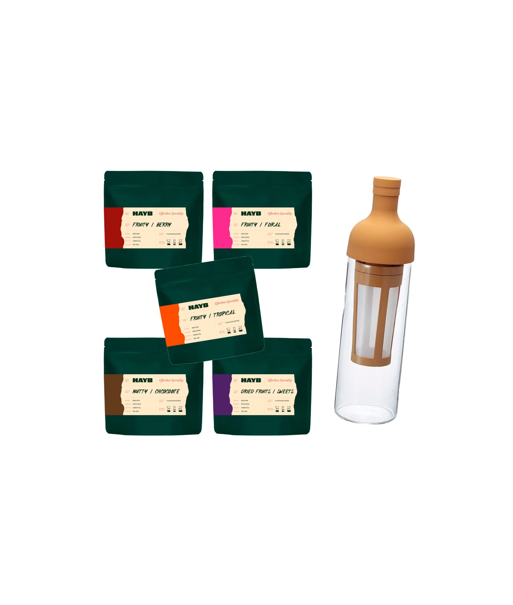 Zestaw do kawy Cold Brew: Hario Filter-In Coffee Bottle + Tasting Box!