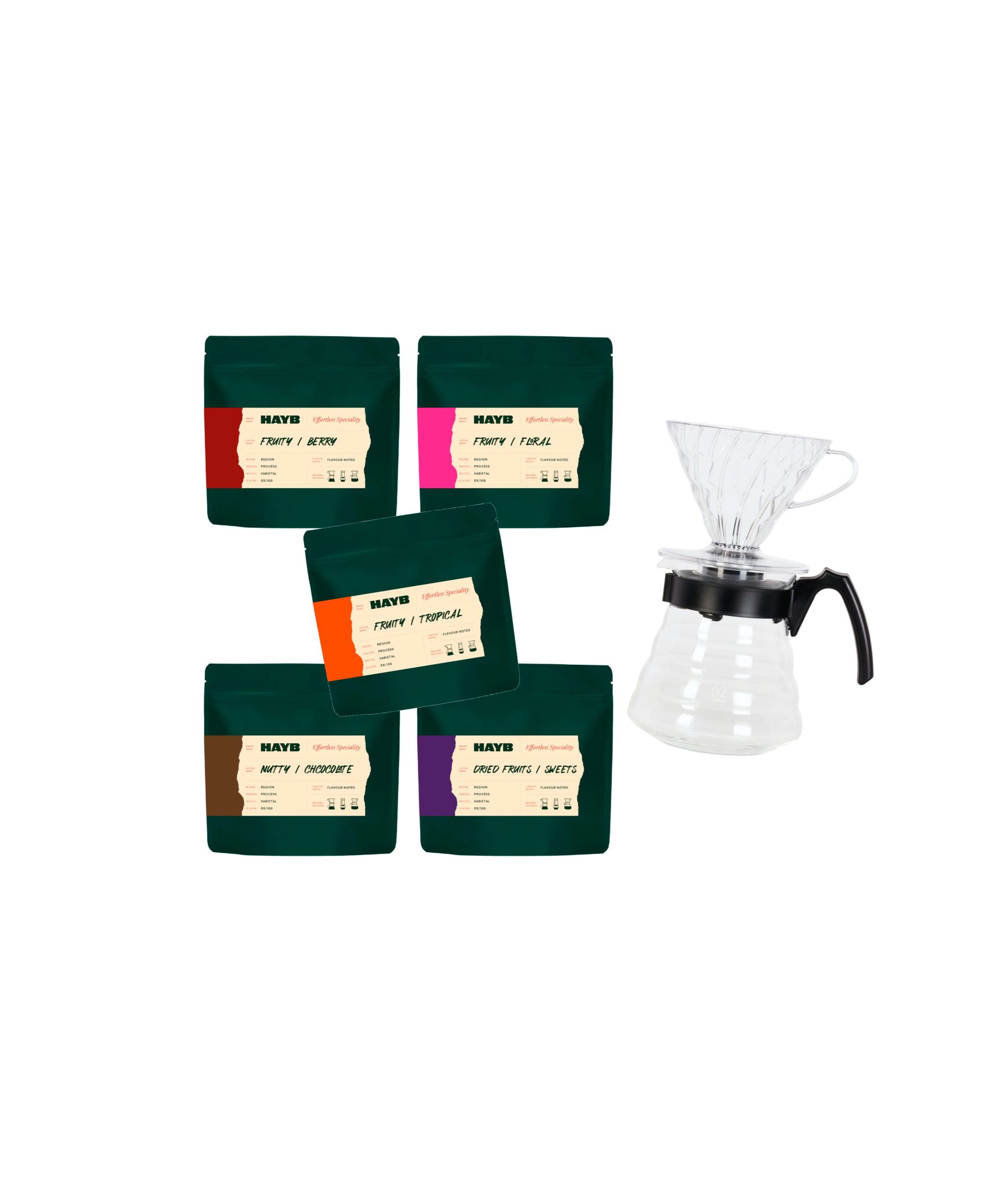 Zestaw: dripper Hario V60 + Tasting Box