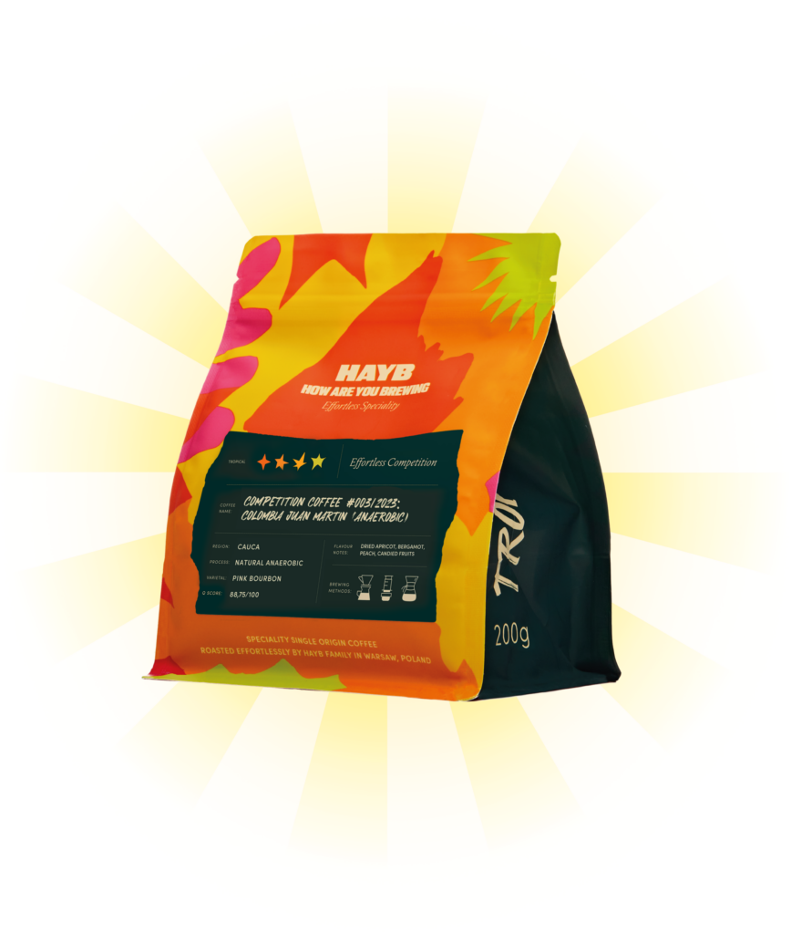 Competition Coffee #003/2023: Colombia Juan Martin Anaerobic